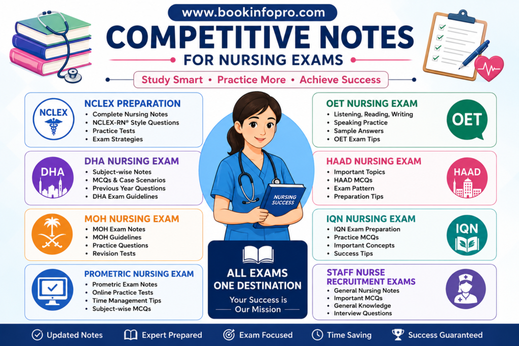 nursing notes for competitive examination