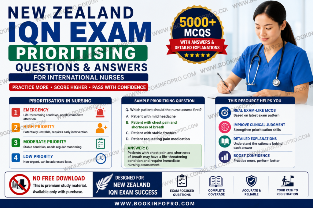 New-Zealand iqn exam priortising questions and answers